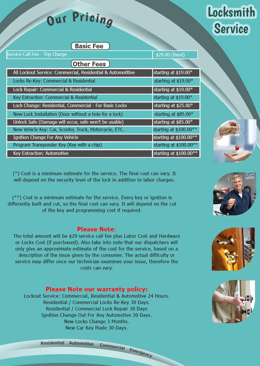 Father Son Locksmith Shop Denver, CO 303-694-9464